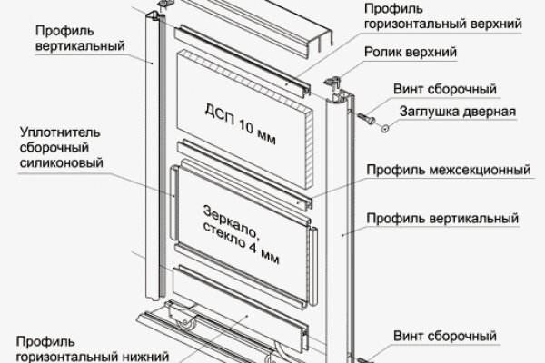 Кракен маркет kr2web in